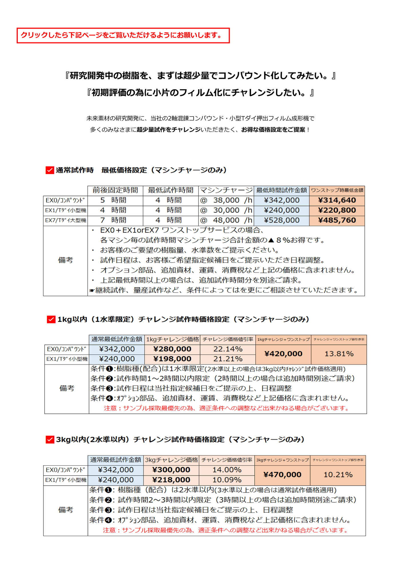 価格説明