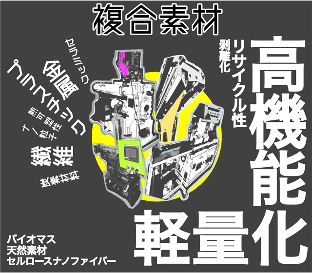 試作前のMFR測定もお任せください!