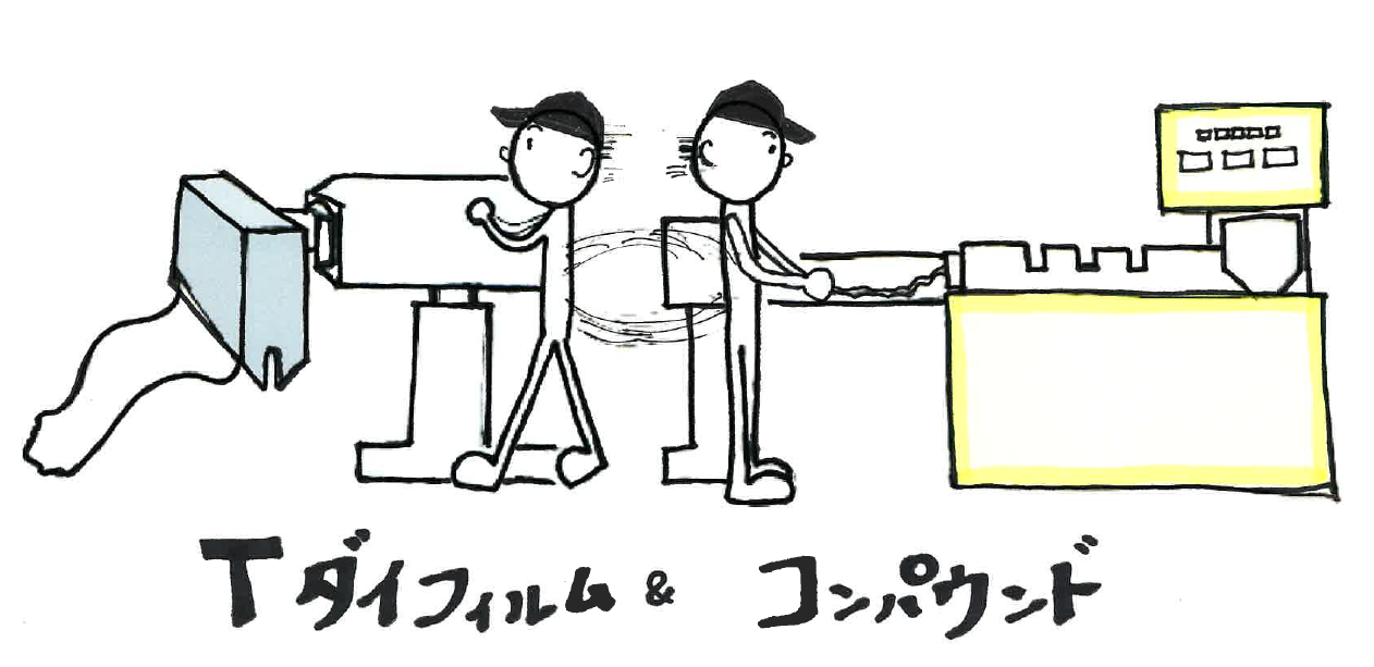 二軸混錬機 試作 受託