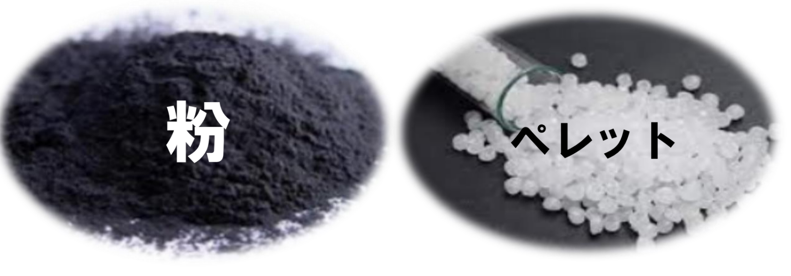 粉体やペレットを混ざりやすく改質