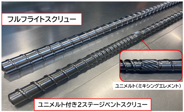 ユニメルト付きスクリューとフルフライトスクリュー