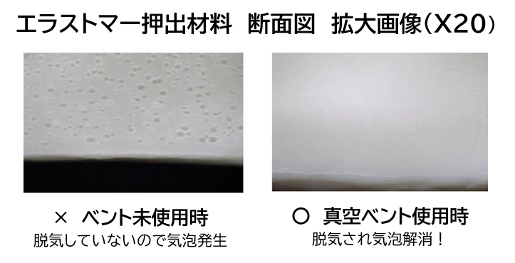 エラストマー押出材料