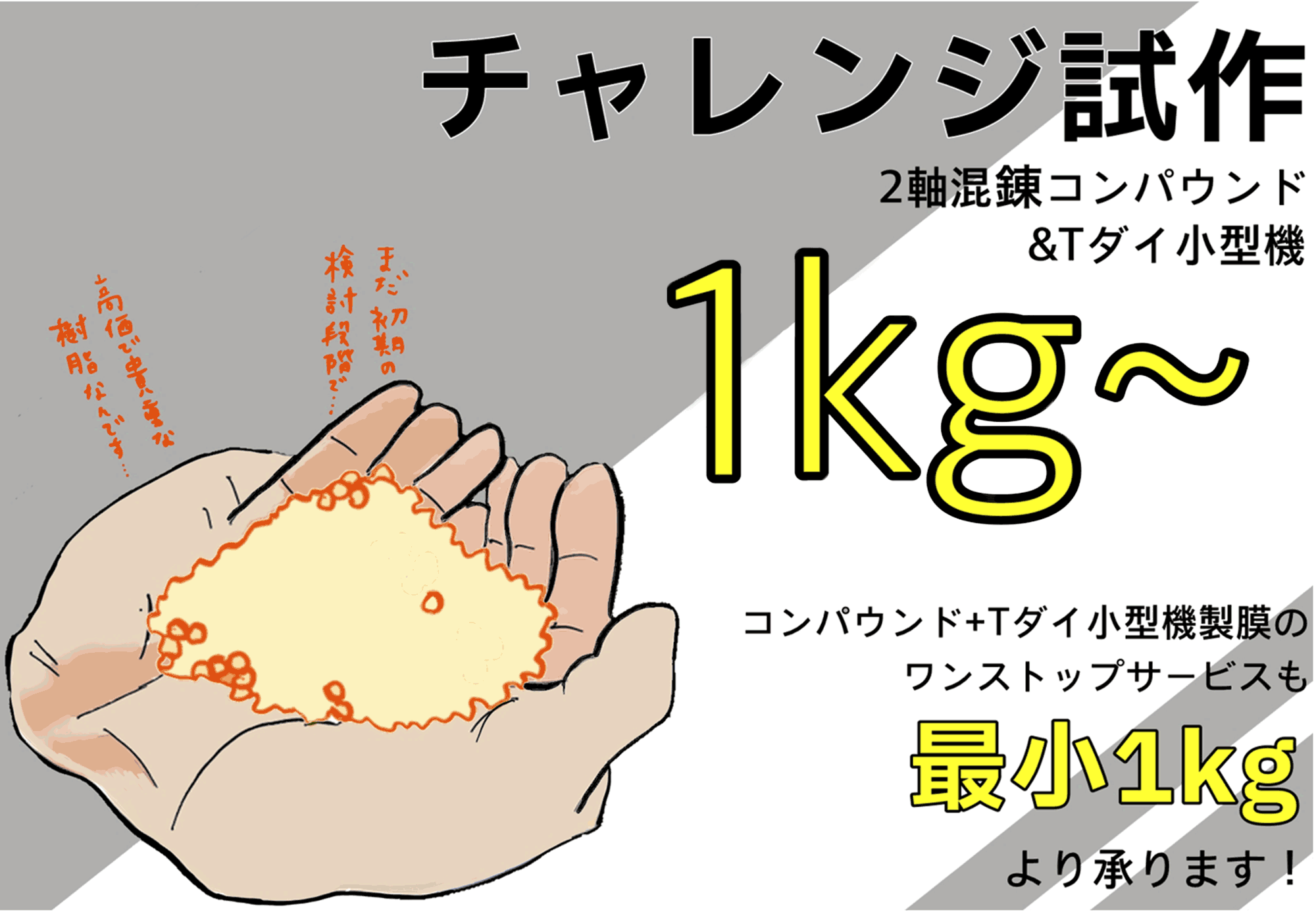 チャレンジ試作 1kg