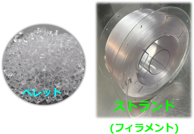 ストランド巻取加工も承ります