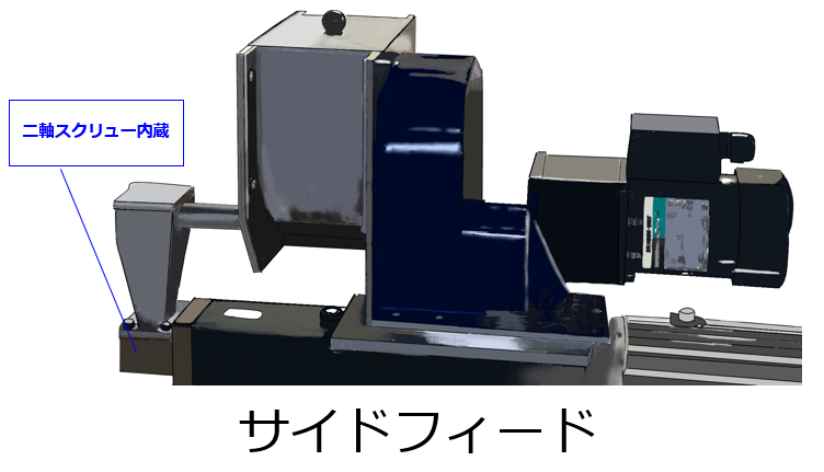 サイドフィード装置-1