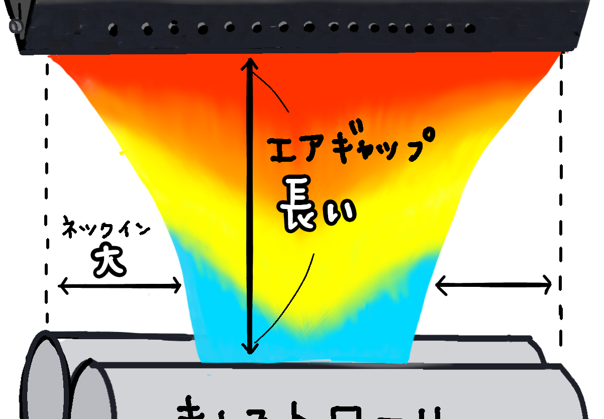 Tダイ押出でよく言うネックインとは