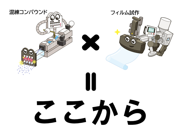 コンパウンドとフィルム化のワンストップ試作