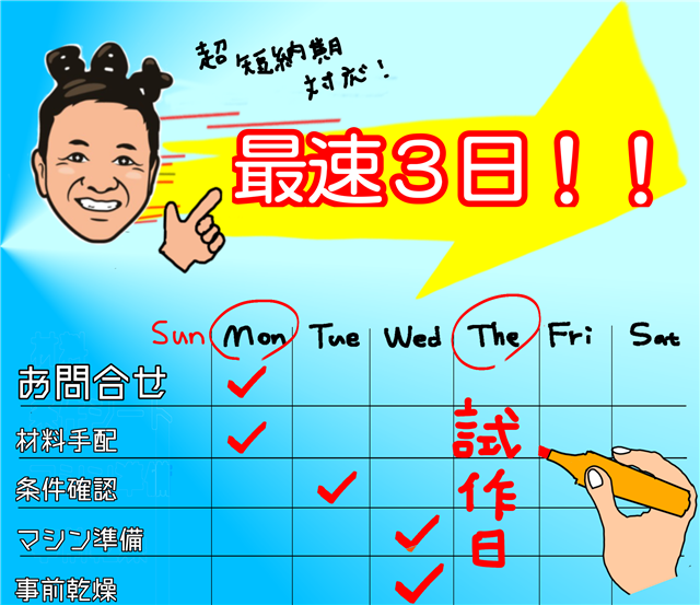 押出フィルム試作 最速