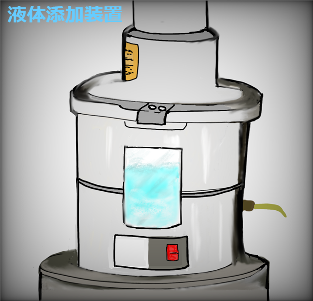 液体添加装置
