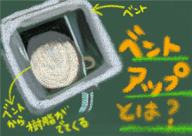ベントアップとは