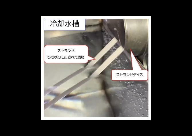 複合材料の投入には