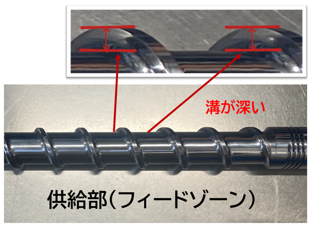 スクリュー　供給部１