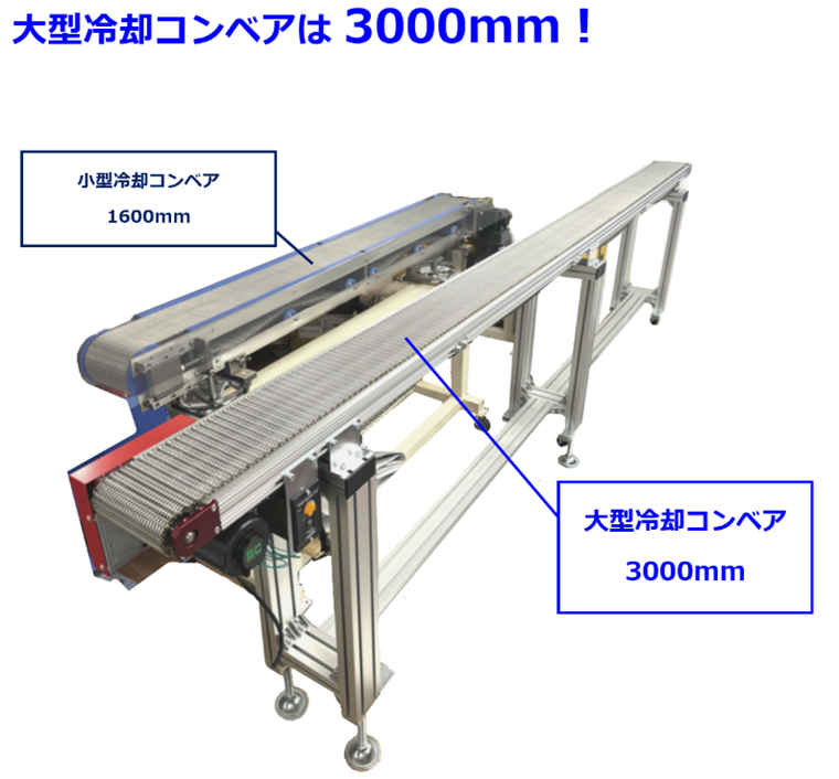 コンパウンド 冷却コンベア(ロングタイプ)