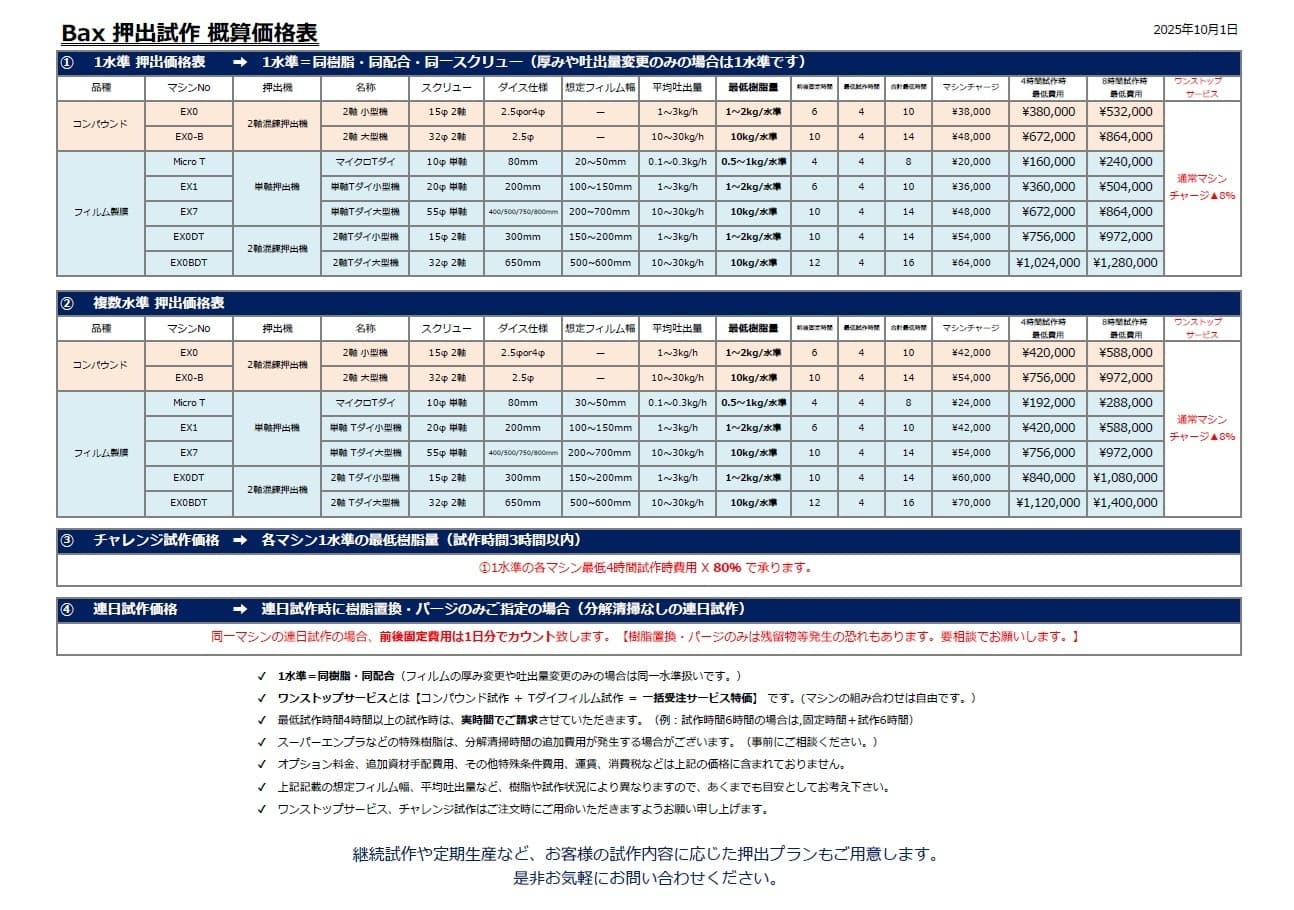 Bax押出試作価格表料金表 2025.10.01